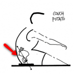 Couch potato posture